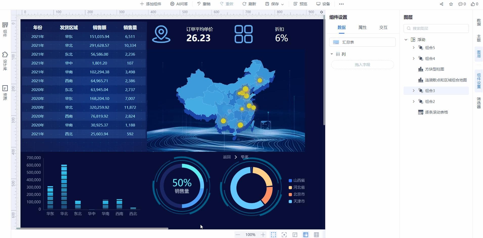 大数据的五个应用场景