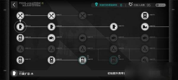 明日方舟生息演算玩法攻略