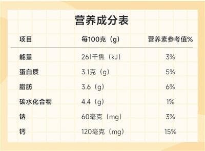 怎样选出好酸奶？