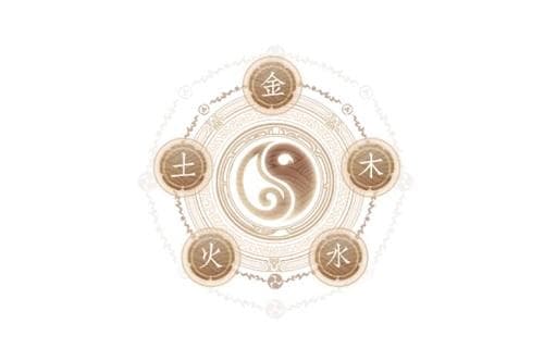 五行相生相克：原理与应用