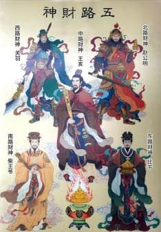 五路财神：中国传统信仰中的财神小团体