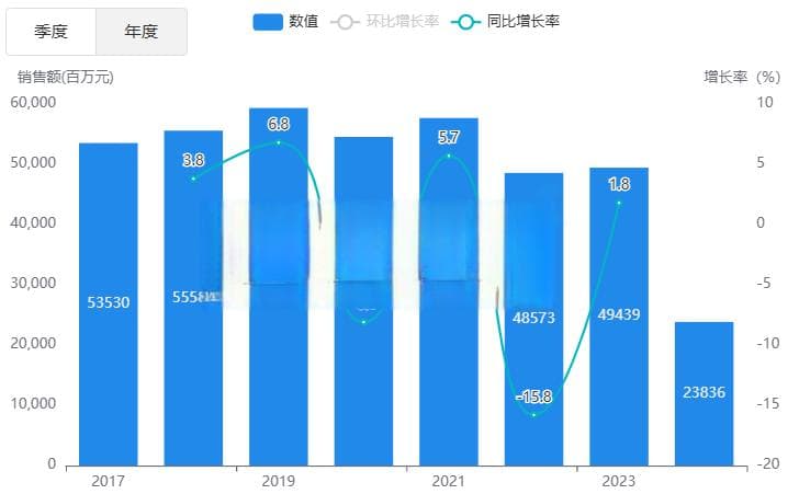 11款中药新药纳入医保，含多个独家品种
