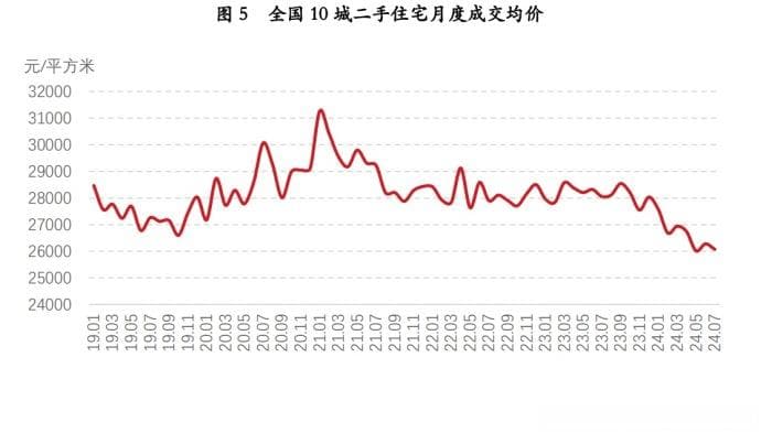 广东也有自己的“鹤岗”了，清远一楼盘两室两厅15.5万元成交