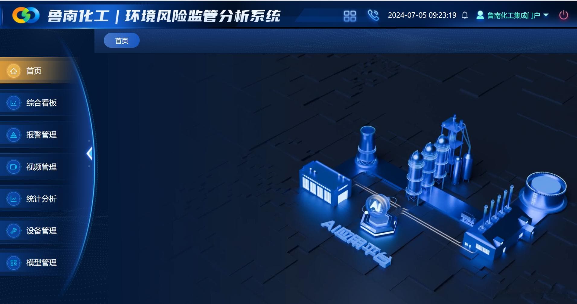 化工行业人工智能场景