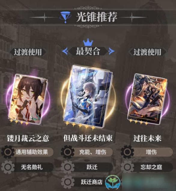 《崩坏星穹铁道》布洛妮娅攻略：光锥、遗器、技能与配队详解