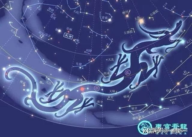 古人称皇帝为“九五”之尊的文化依据是什么？