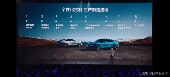 智能制造：汽车从订单到交付全流程