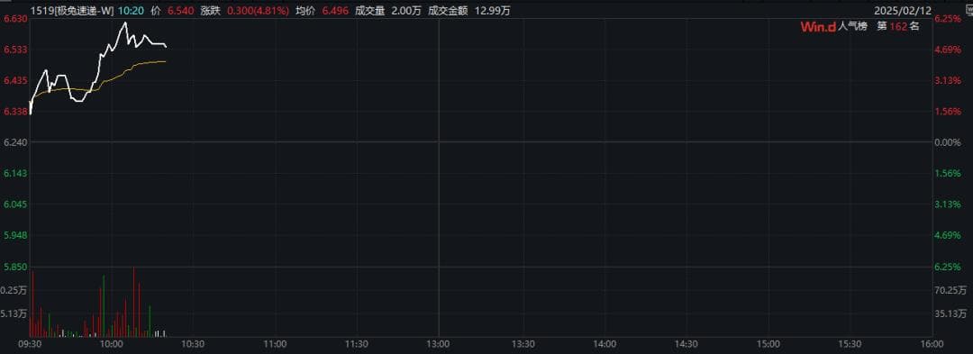 涉及A股！MSCI中国指数重大调整，28日起生效