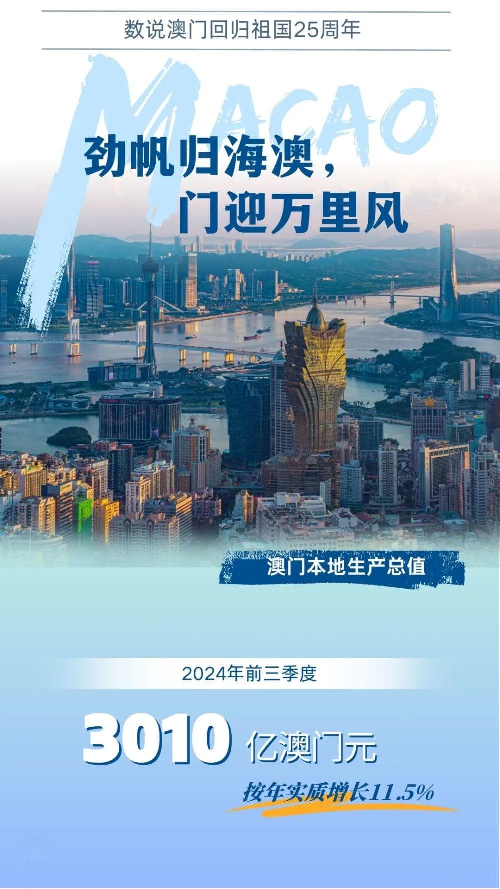 澳门回归25周年系列②｜澳门经济适度多元发展：新实践与新机遇