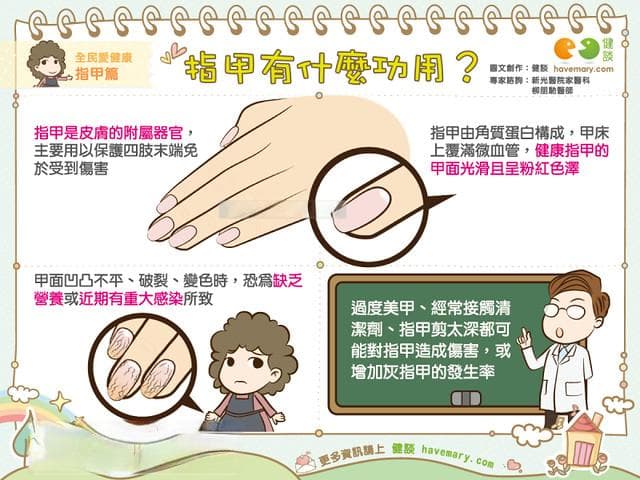 指甲功用解密！指甲凹凸不平、變色，代表什麼警訊？