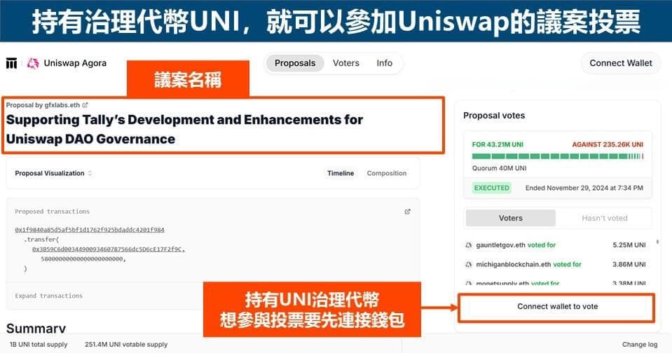 DAO去中心化自治组织是什么？特性与风险/有哪些类型/如何参与？