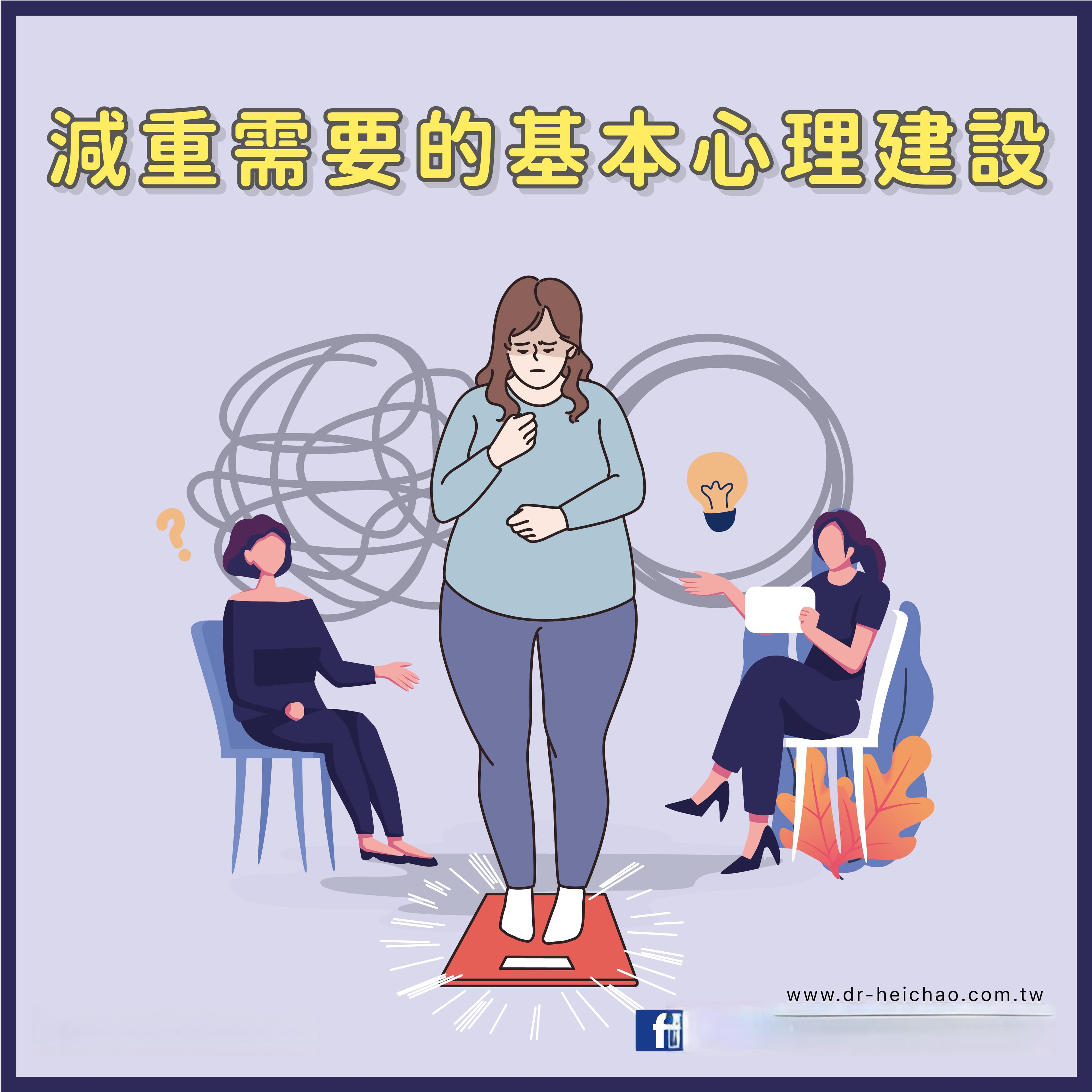 减重需要的基本心理建设