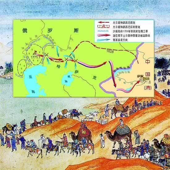 土尔扈特东归：一段震撼人心的民族迁徙史诗