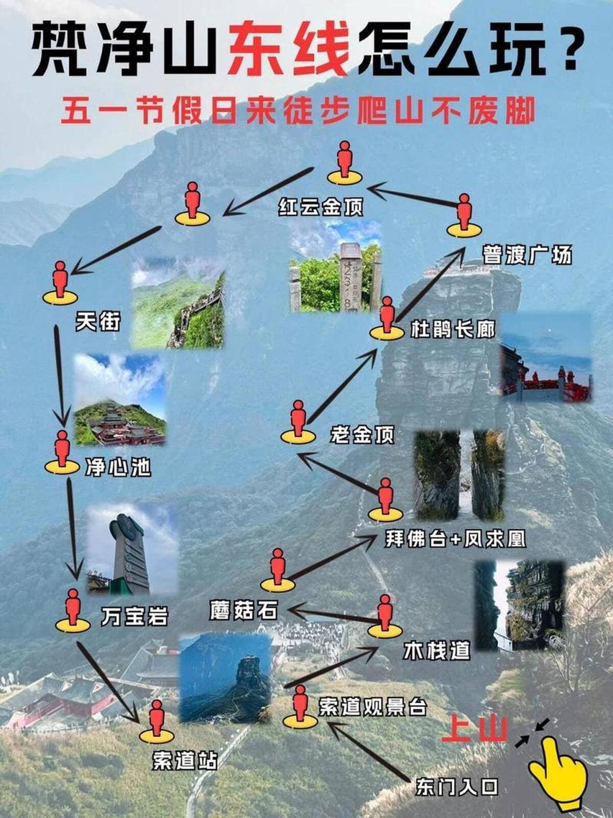 梵净山自然遗产徒步路线与佛教文化深度探索之旅