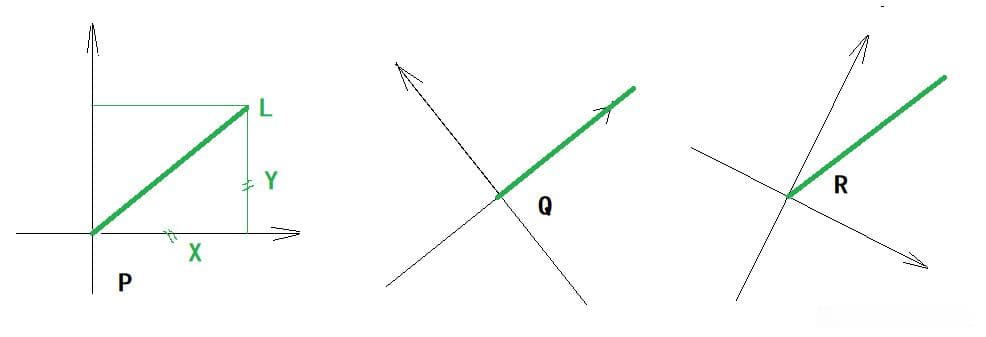 机器学习系列3：能量函数分析