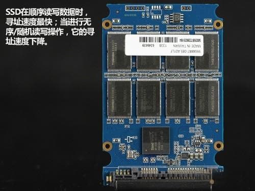 硬盘文件管理大揭秘：科学分类，高效管理，数据安全无忧