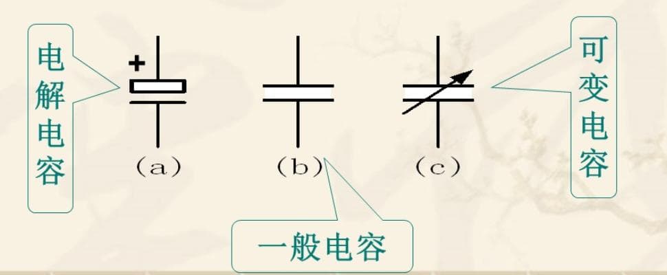 电路元件基本知识详解