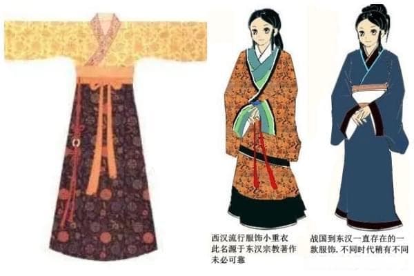 汉朝服饰的特点、继承与创新：从深衣到“汉服热”