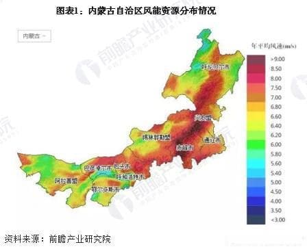 2025至2030年中国内蒙古风能资源分布情况及发电量前瞻分析