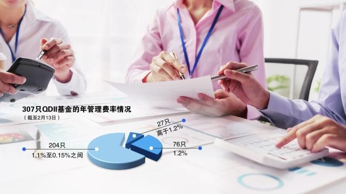 今年以来超百只QDII基金降费