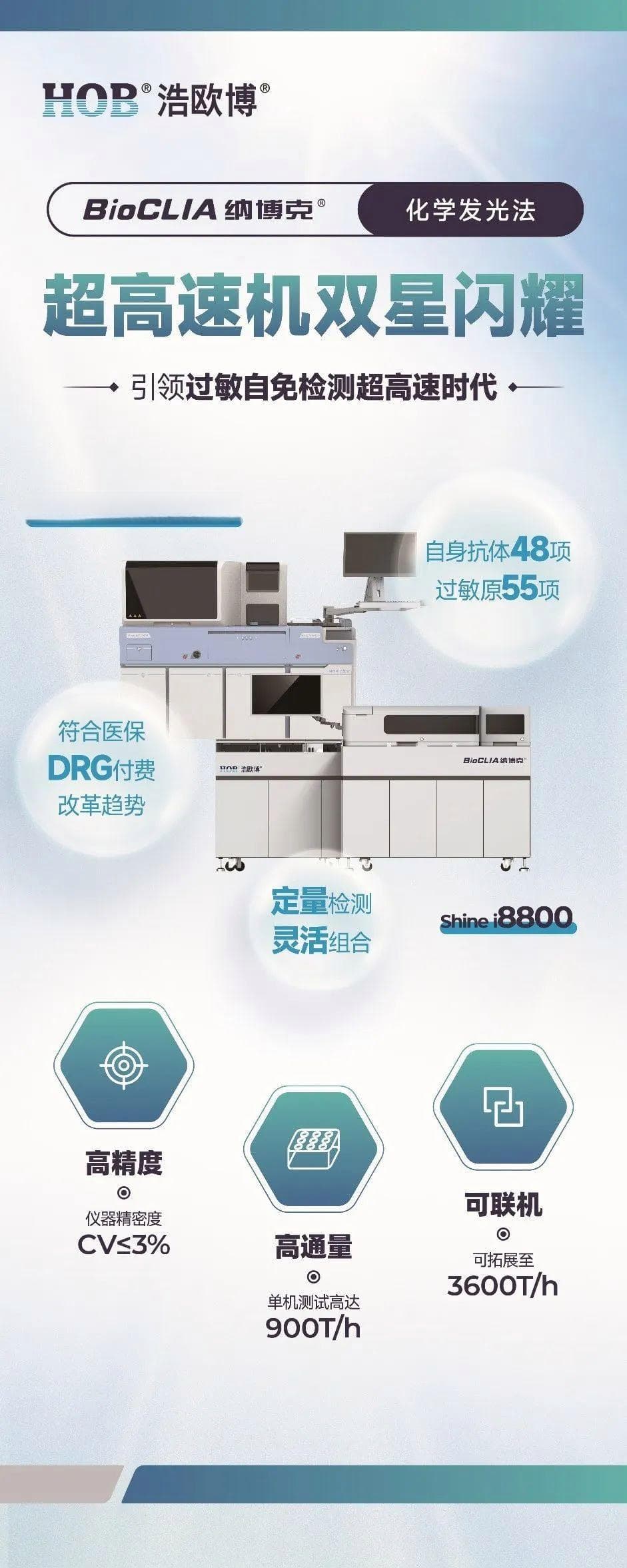 揭秘IgG4：进化中的免疫调节大师，过敏和免疫耐受的关键角色