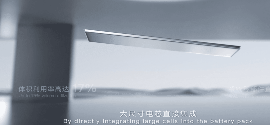 广州国资押注“科创板电池第一股”，孚能科技迎新主后，能否扭转利润颓势？