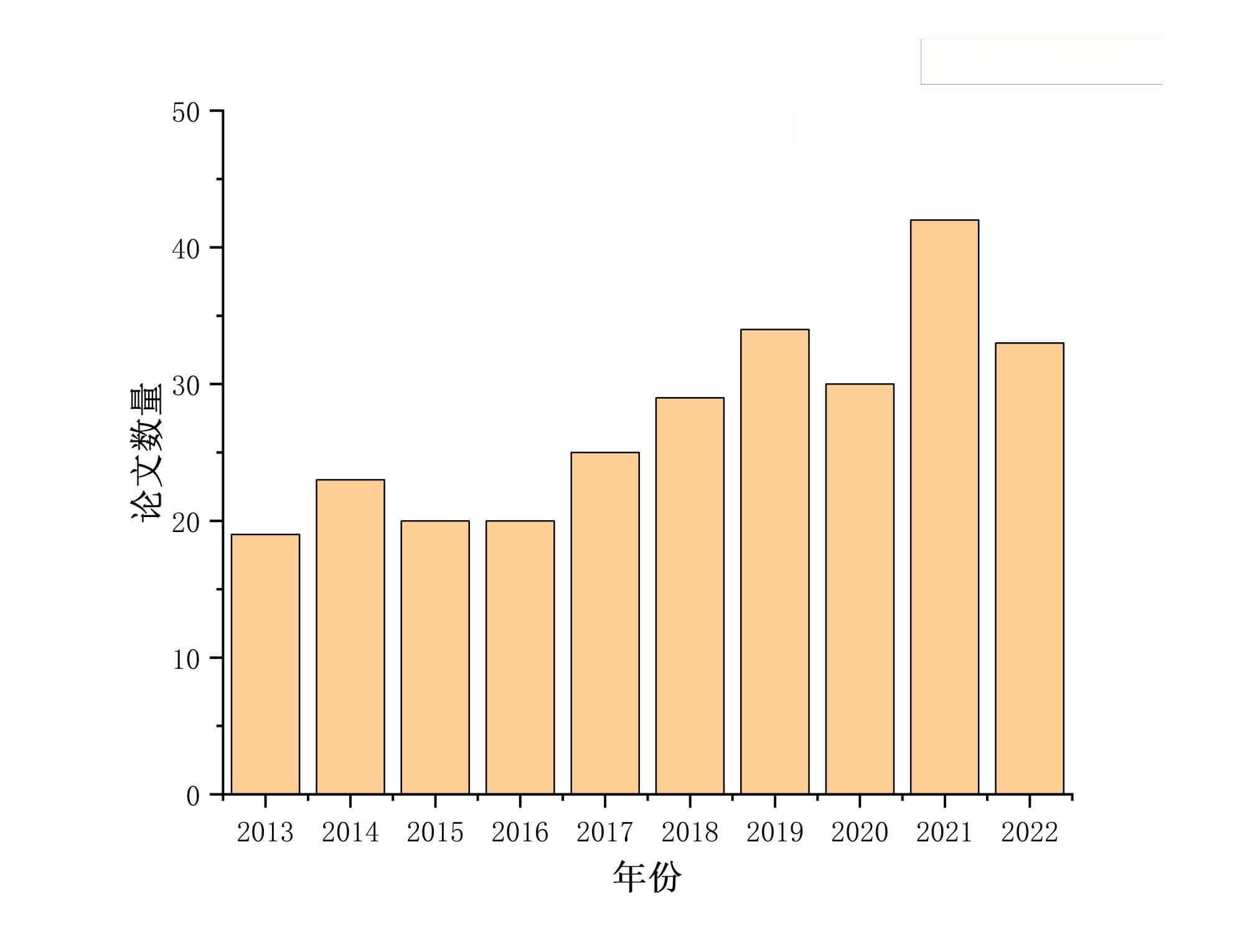 淡水壳菜的危害及其近十年来防治技术研究及应用现状分析