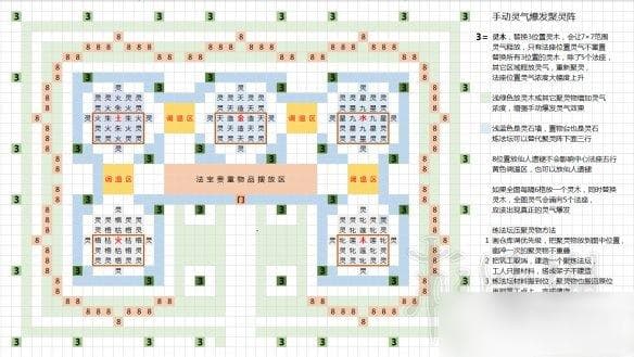 《了不起的修仙模拟器》聚灵镇怎么做 手动聚灵镇做法一览