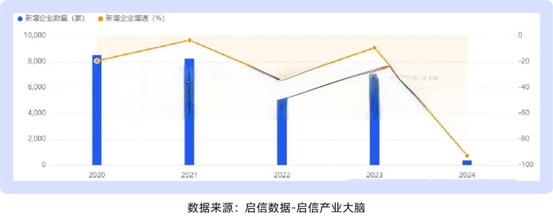 光伏产业发展现状与未来潜力分析报告