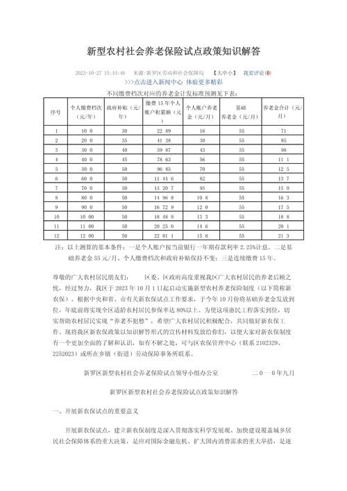 农村养老保险政策知识详解