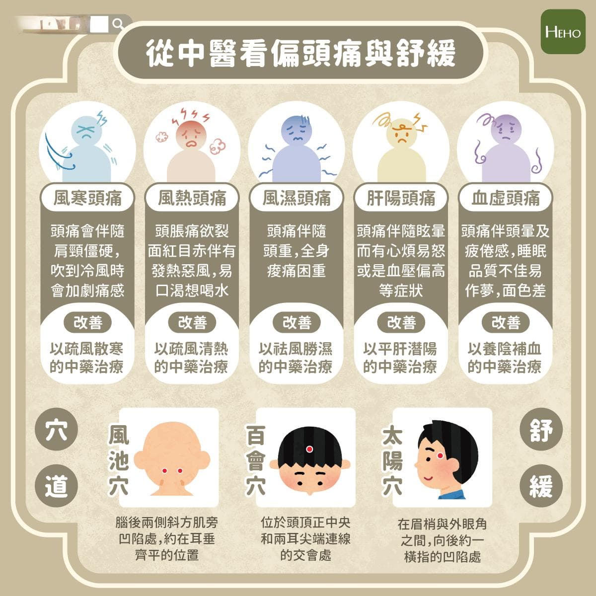 偏头痛好困扰！从中医看偏头痛与舒缓