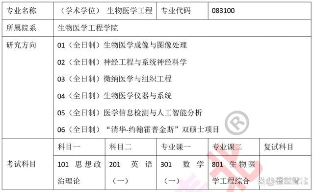 26考研|清华大学生物医学工程学院考研资料之参考书/真题/考情/分数线