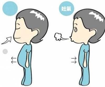 丹田呼吸法：增强气场、调节气机的养生之道