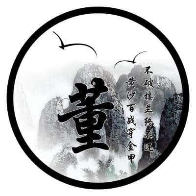 一文详解路由器配置信息