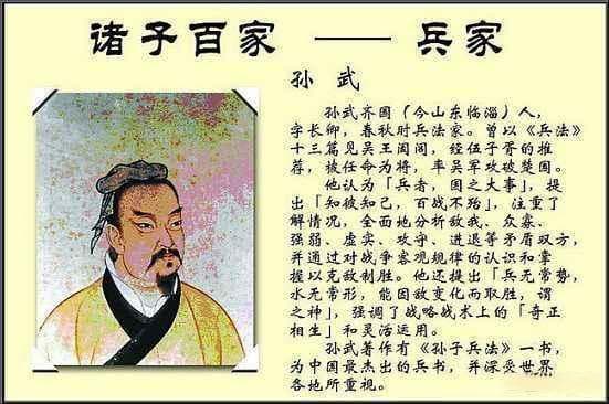 孙武：兵法大师与智慧的化身，教你如何在生活中“打胜仗”！