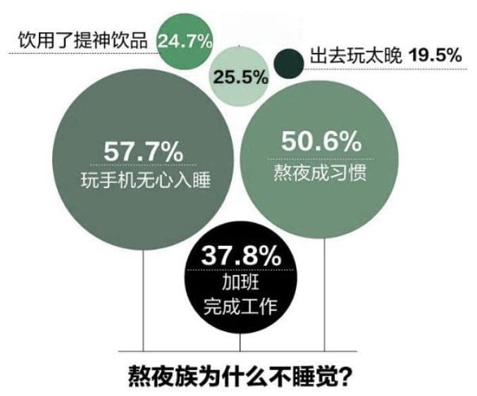 健康科普 | “猝死”不是玩笑，你要注意身体的预警信号！