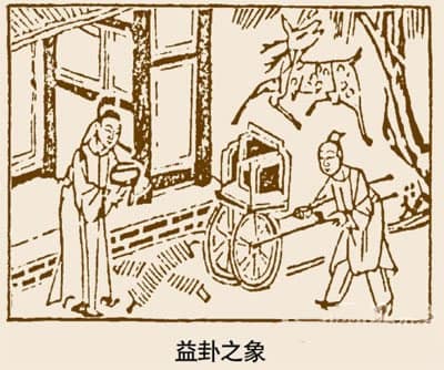 易经_益卦_国学精解