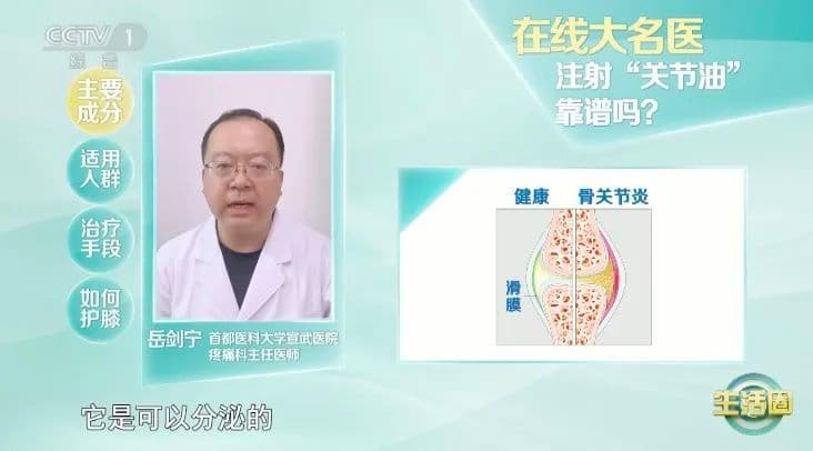 这些动作比跑步更伤膝，还有人天天做！打点“关节油”靠谱吗？