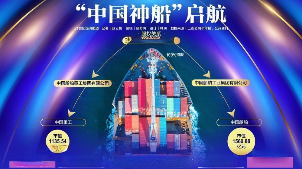 “中国神船”启航