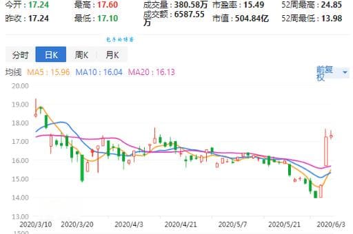 “李代桃僵”：内涵释义、历史典故与处世智慧解读