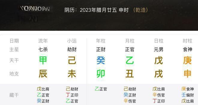 择日有讲究：通书使用全攻略，六大事项轻松定