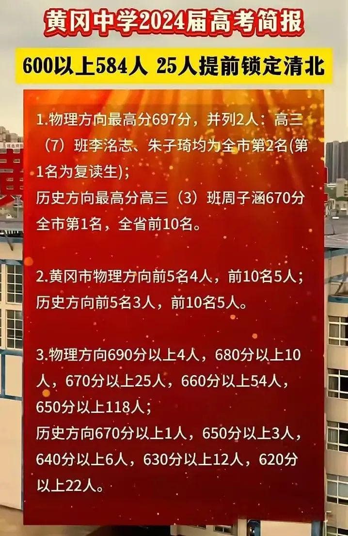 很多人都在说黄冈中学没落了，那是因为他们不了解！