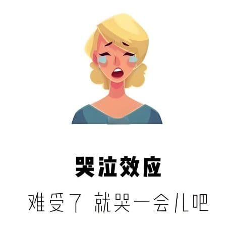 心理学上有一种效应叫：哭泣效应（偶尔哭一哭，身体更健康）