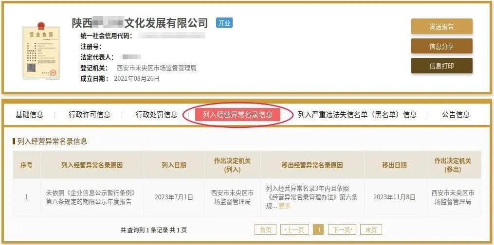 企业被列入经营异常名录的原因、影响及信用修复指南