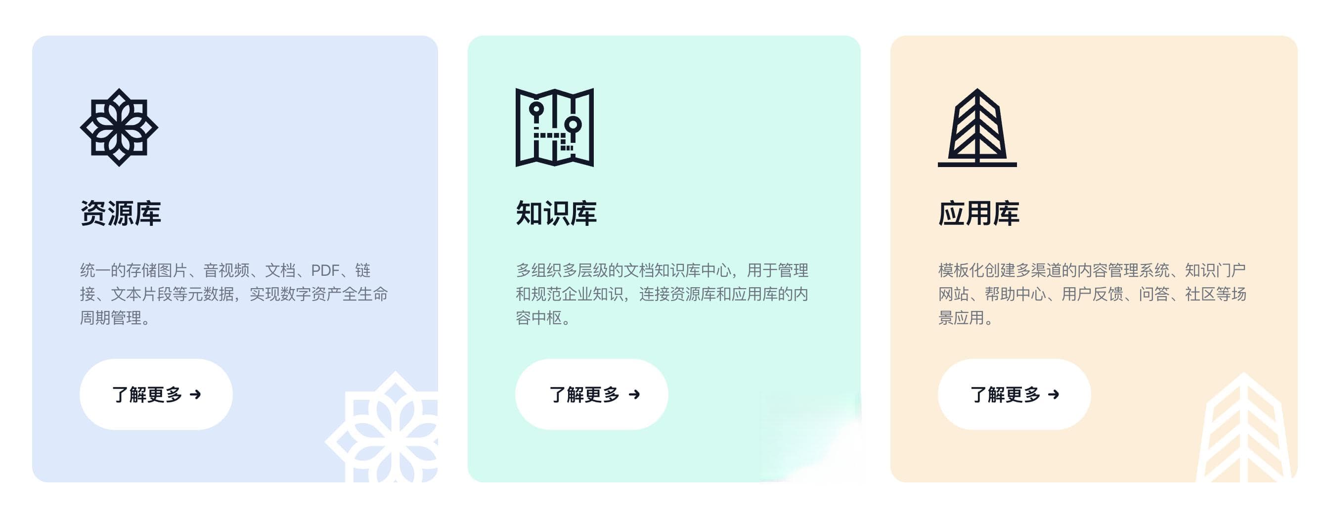 数字内容体验个性化推荐优化路径