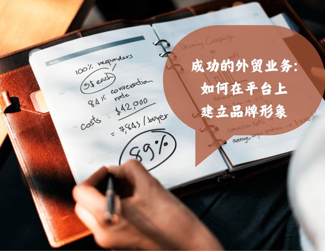 成功的外贸业务：如何在平台上建立品牌形象