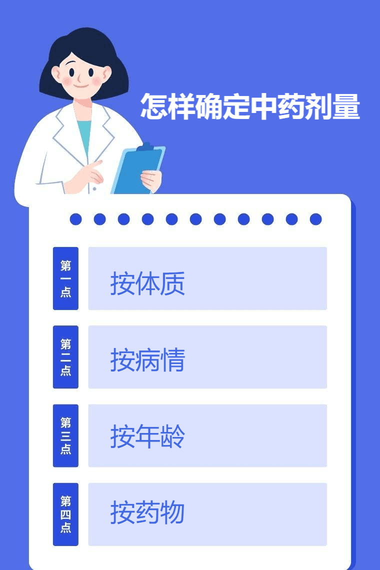 怎样确定中药剂量