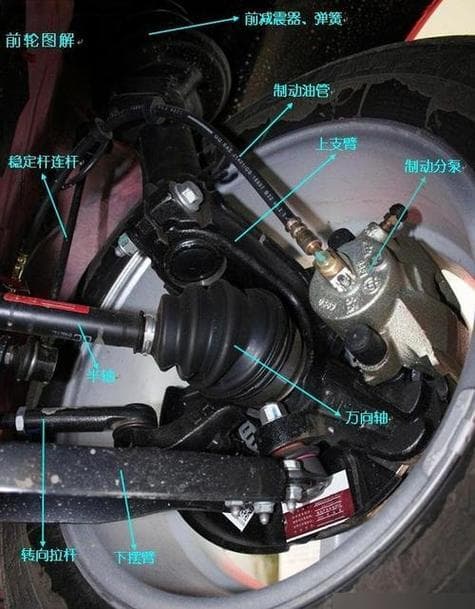 拧紧轮胎螺丝的正确步骤是怎样的？怎么操作？