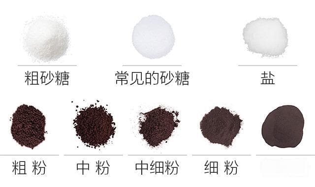 细品咖啡︱这样研磨和萃取，咖啡更好味