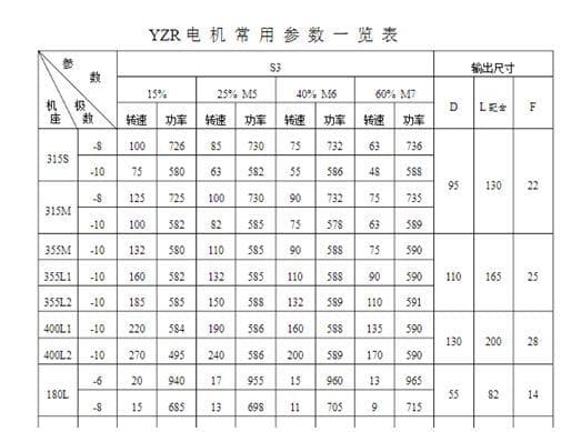 电机上有五根线怎么接，电机接线图介绍